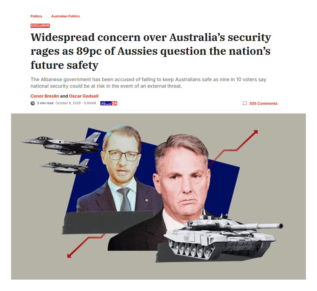Widespread concern over Australia’s security rages as 89pc of Aussies question the nation’s future safety