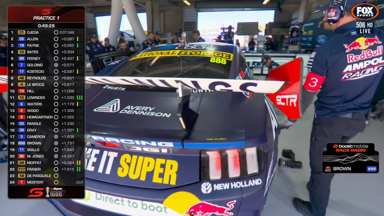 Bathurst 1000 Day 1 live updates, results, stream, Thursday practice, Supercars schedule and start time, who was the fastest, highlights, video