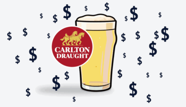 Beer prices around Australia: How much pint costs in Sydney, Melbourne, Brisbane, Adelaide, Perth