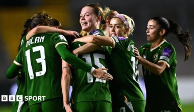 Republic of Ireland 4-0 Kazakhstan (agg 12-0): Irish into Women's World Cup play-off final with Poland