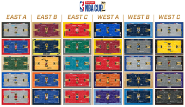 Emirates NBA Cup 2026 groups announced