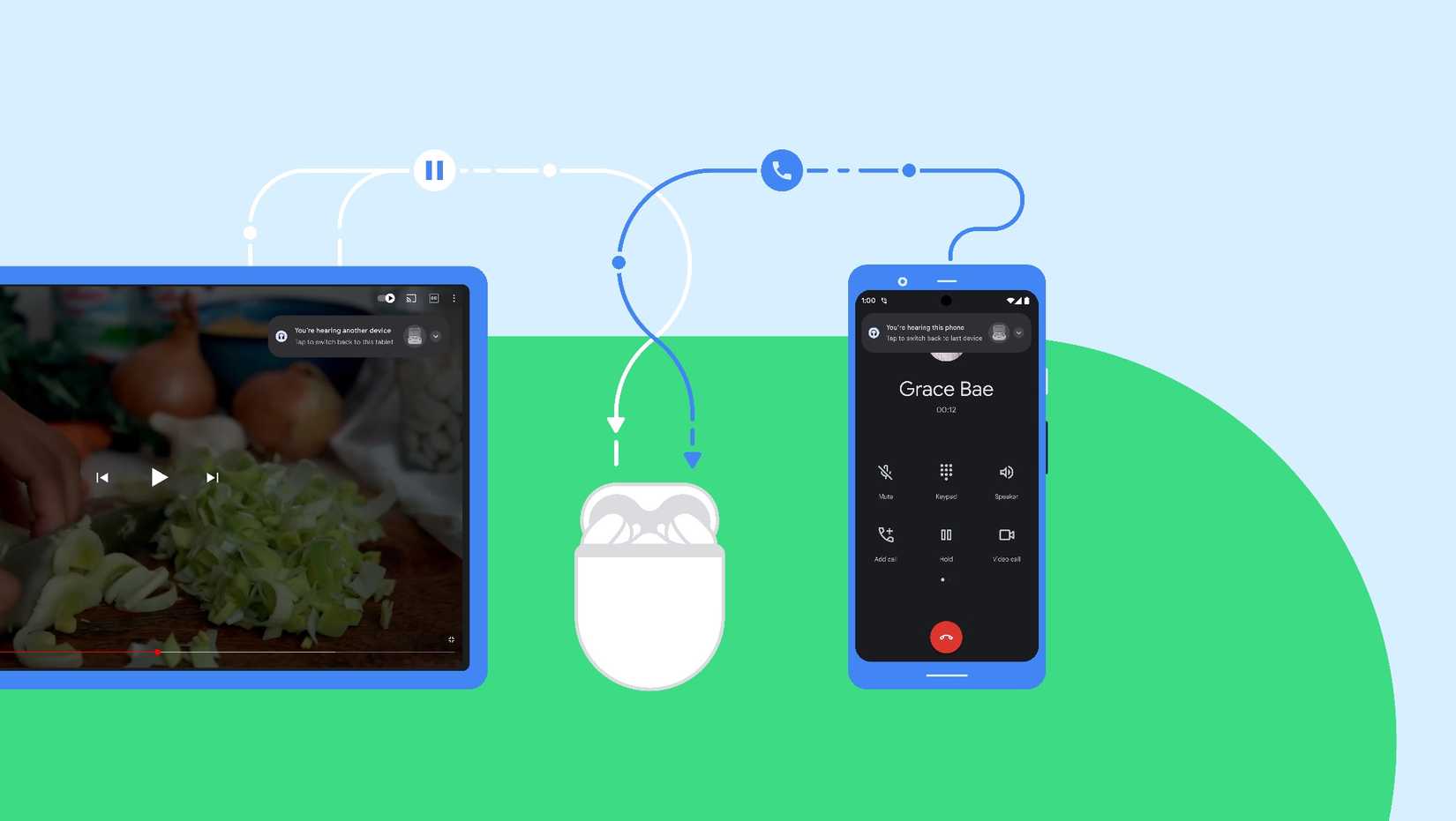 Android multipoint device switching