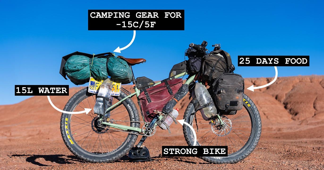 Packing for the World's Most Remote Route + Kit List
