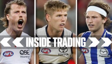 Inside Trading: Swans star weighs options, Crow still waiting, Roo not swayed by new coach