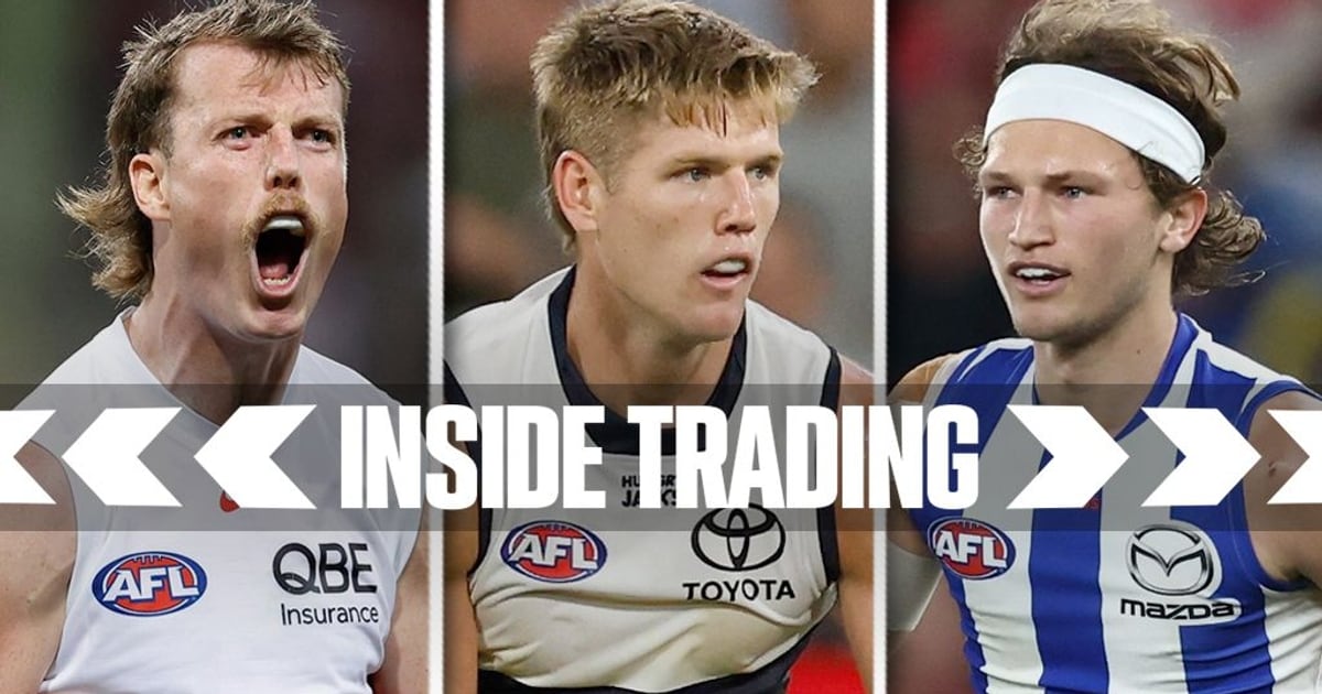 Inside Trading: Swans star weighs options, Crow still waiting, Roo not swayed by new coach