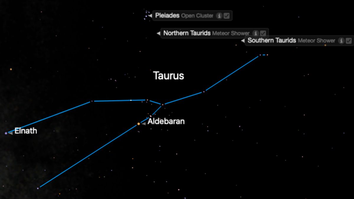 night sky map showing taurus in the night sky and the radiant of both of the showers.