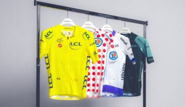 Castelli's collection of jerseys for the 2027 Tour de France and Tour de France Femmes avec Zwift