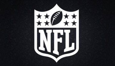 NFL Practice Squad Updates: 10/13/26