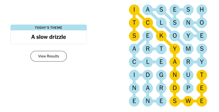 The completed NYT Strands puzzle #951 for Oct. 10, 2026.