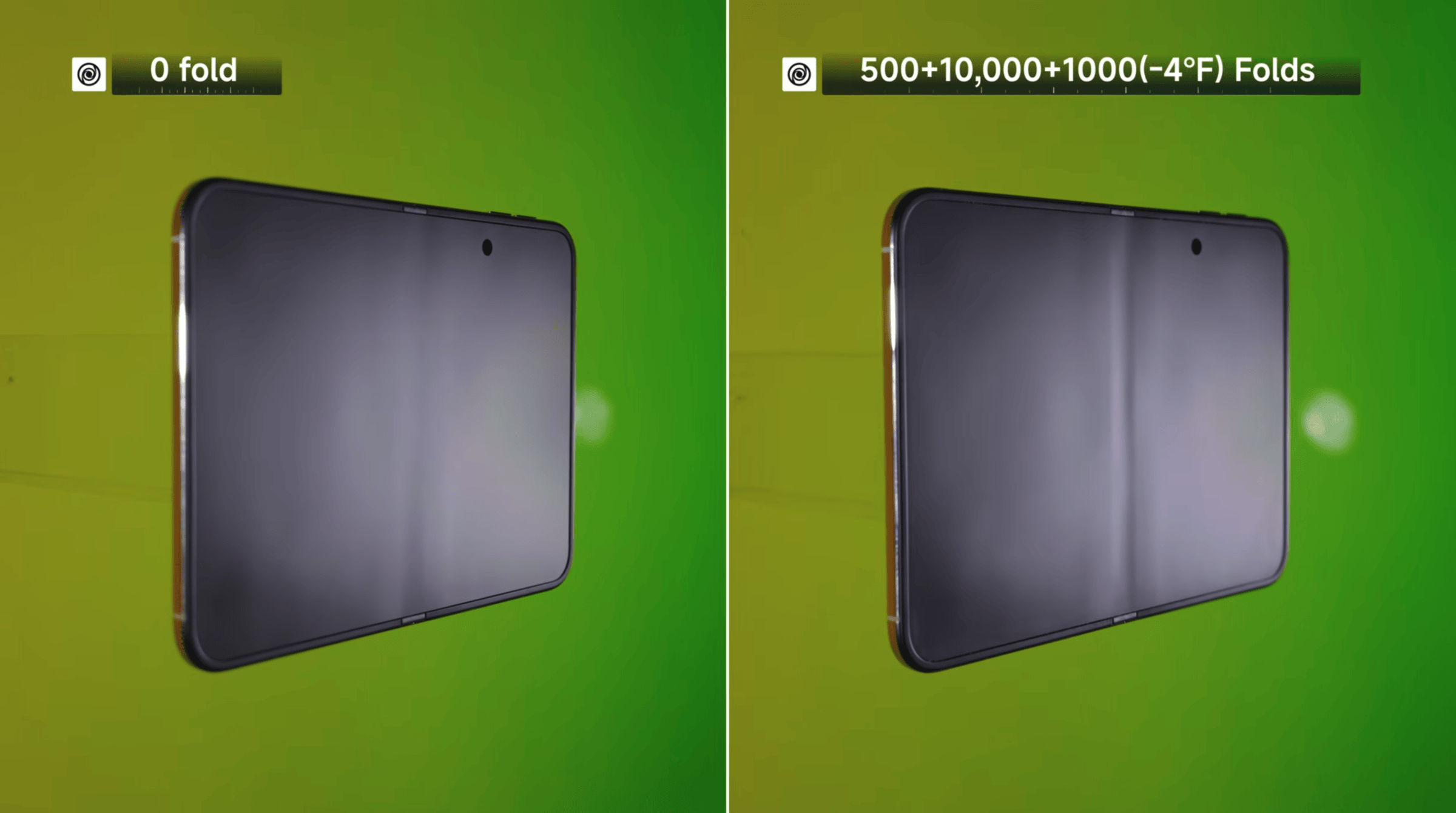 Comparison image of iPhone Duo before and after 10,000 folds