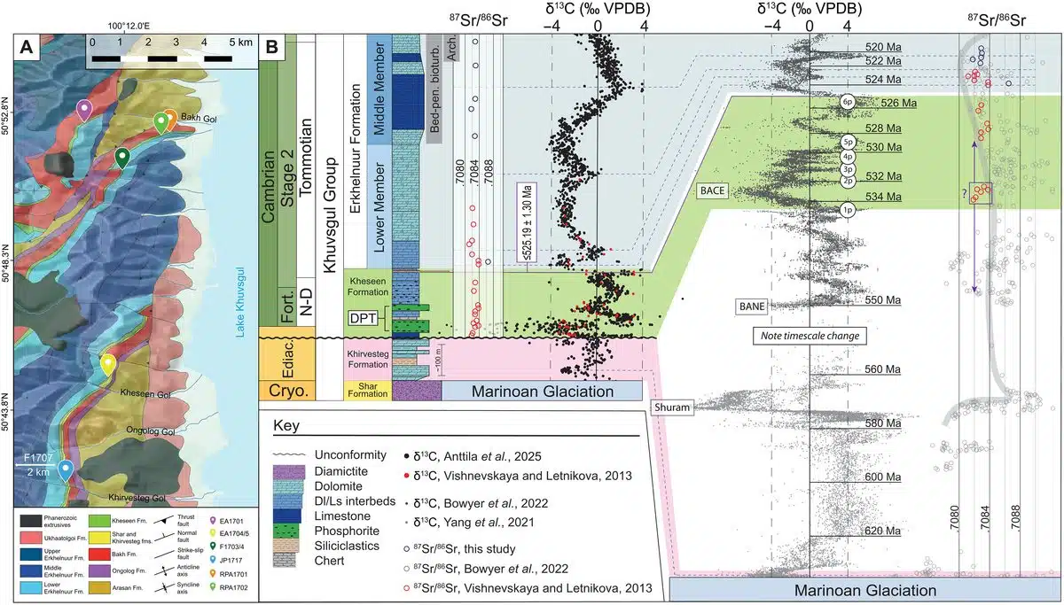 Stratigraphic And Geological Context Of The Kheseen Formation
