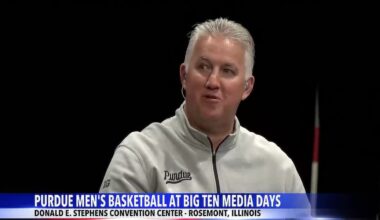 Big Ten Basketball Media Days Recap: Purdue Men’s Basketball Season Preview