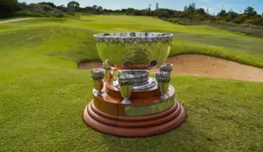 Complete guide to the WA Open  – Australian Golf Digest