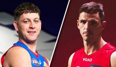 INS AND OUTS: Every club's full list changes ahead of 2027