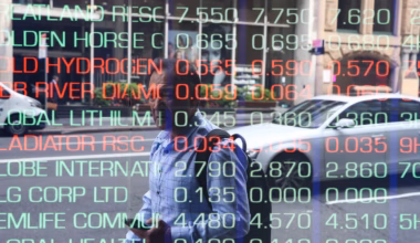 ASX 200 avoids global carnage as banks, retailers offset AI fears