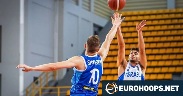 Bnei Herzliya, Bamberg retool roster before Basketball Champions League opener