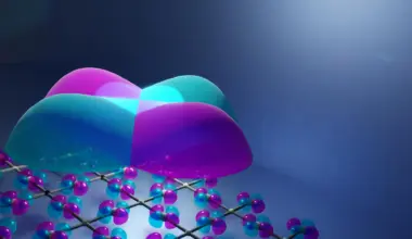 Scientists who discovered a third form of magnetism win major physics prize