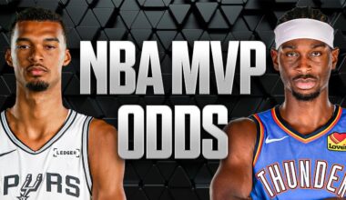 2026 NBA MVP Odds: Wemby Favored Over SGA, Dončić Entering Season