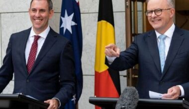 Latest jobs dataset confirms Australia leads the world again