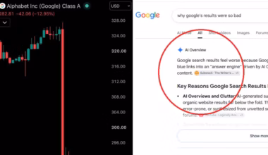Google owner Alphabet suffers $711 billion wipeout in worst fall on record as AI ‘anxiety’ spreads