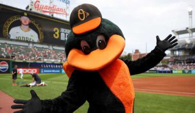 Orioles lay off staff, including Mr. Splash and Oriole Bird