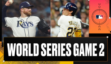 Rays vs. Brewers MLB World Series Game 2 Live Updates, Results, Highlights and Reaction