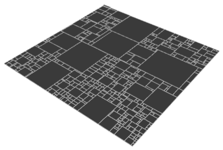 A grey box with an uneven grid, representing the top 500 listed companies in the US.