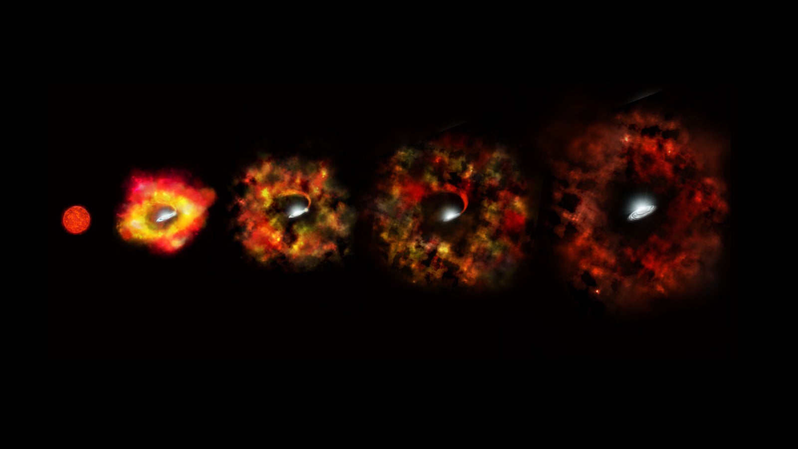 Illustration of the stages of a dying star as it collapses into a black hole. Credit: NASA/ESA/P. Jefferies (STScl)