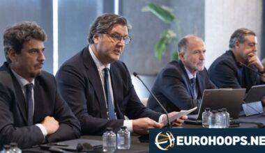 Euroleague to distribute €3.4B to the teams in the next decade
