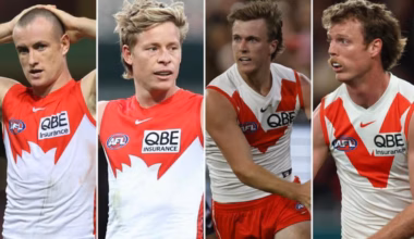 Sydney Swans players Chad Warner, Isaac Heeney, James Jordon and Nick Blakey have been questioned by police over an alleged sexual assault inside a hotel room at the Pullman East Melbourne on August 17.
