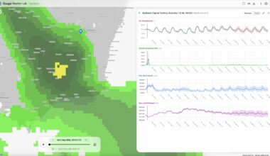 Google brings AI to real-time weather tracking – Pickr
