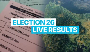 Follow live: The latest realtime Tasmanian local government election results