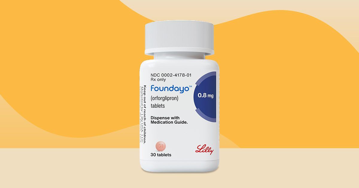 Foundayo: Oral GLP-1 Demonstrated Up to 14% Weight Loss for All Women