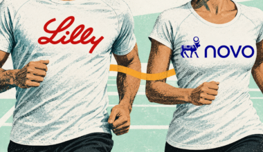 Lilly and Novo share GLP-1 longevity data