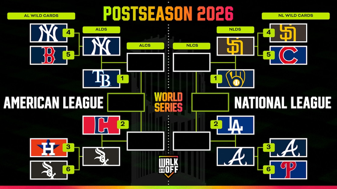 Tarik Skubal, Dodgers Beat Braves, Box Score Stats, Highlights, Updated MLB Playoff Bracket