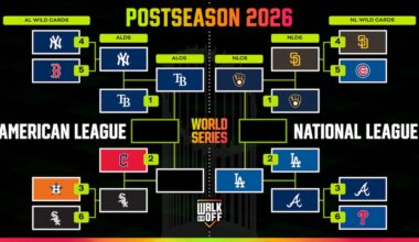 MLB Playoff Bracket 2026, Early NLCS Odds, TV Schedule and Predictions