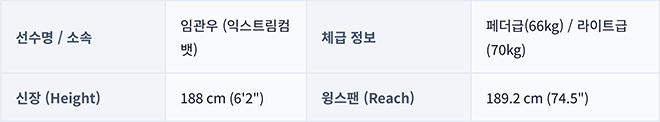 사진설명
