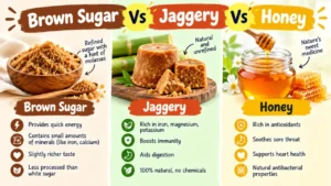 sugar