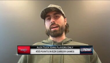 Players Only: Capitals' Alex Tuch