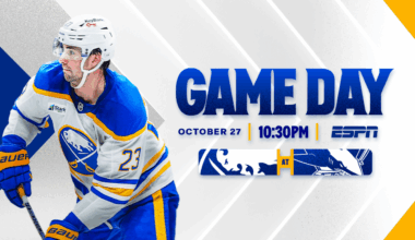 Sabres at Sharks | How to watch, lineup notes, and storylines