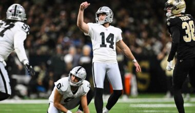 NFL Fantasy 2026 Start 'Em, Sit 'Em: Kickers in Week 5 | Latest NFL News, Analysis & Updates