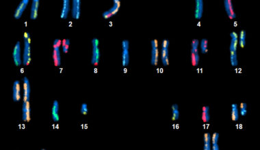 NIST Releases Trove of Genetic Data to Spur Cancer Research
