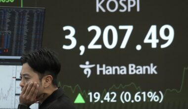 Asian shares are mixed after Wall Street logs a 3rd straight winning week