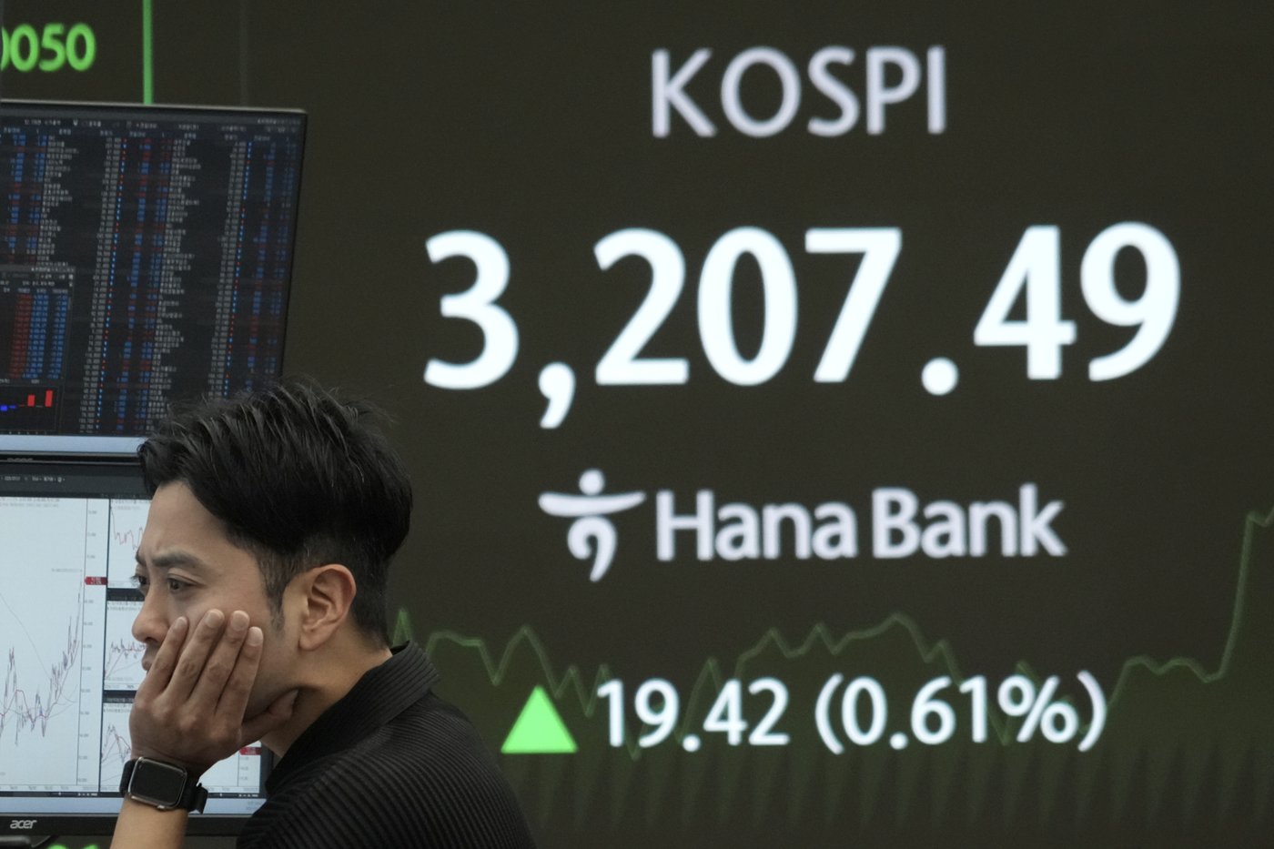 Asian shares are mixed after Wall Street logs a 3rd straight winning week