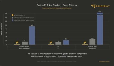 Efficient Computer Redefines Energy-Efficient Computing with Introduction of Electron E1 Processor