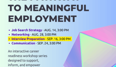 Interview Preparation – FCJ Refugee Centre