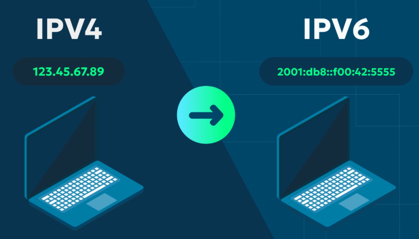 Enable IPv6