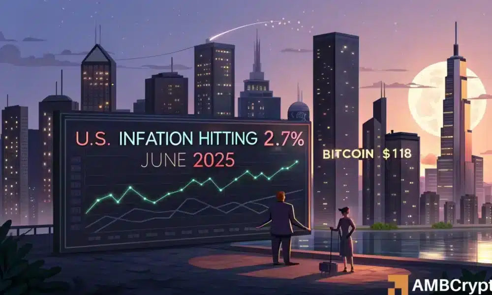 June CPI shows inflation at 2.7% - Here's how Bitcoin reacted to this news 