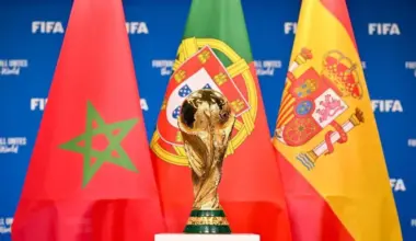 Morocco’s 2030 World Cup to Create Over 100,000 Jobs Annually