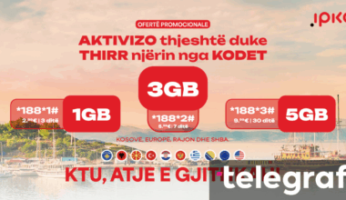 IPKO presents new Roaming packages - Internet everywhere, simpler and cheaper than ever - Telegrafi